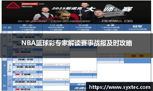 NBA篮球彩专家解读赛事战报及时攻略